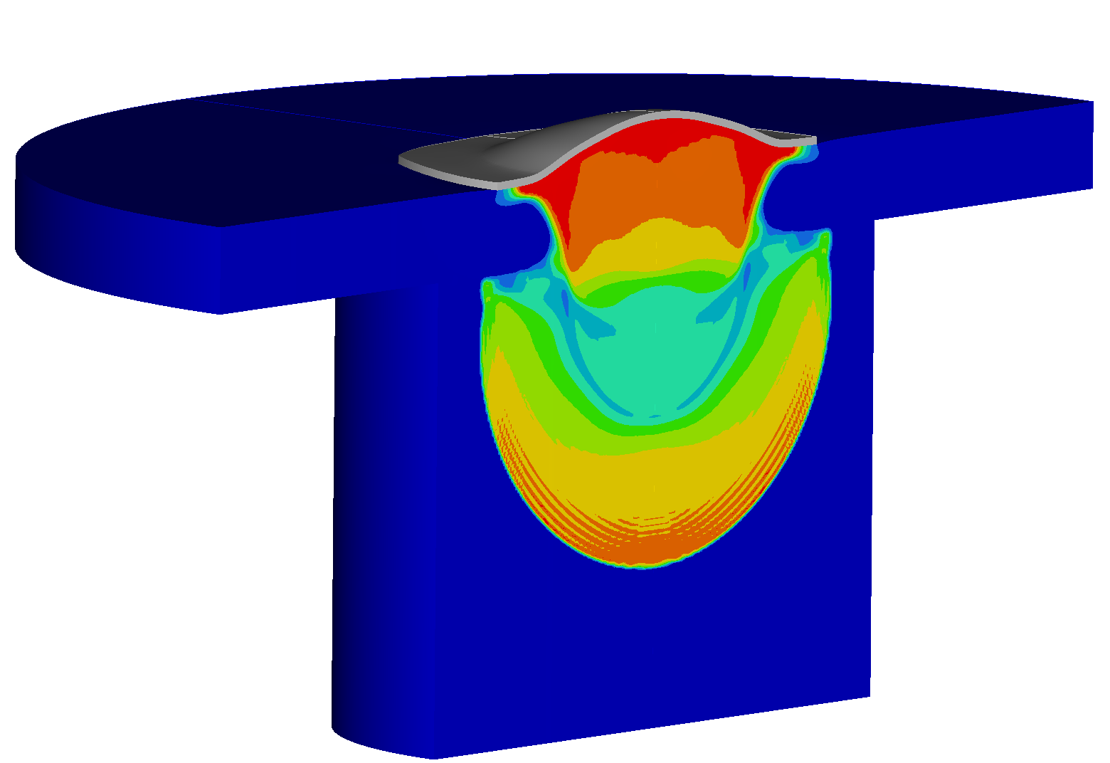 Fluid structure interaction