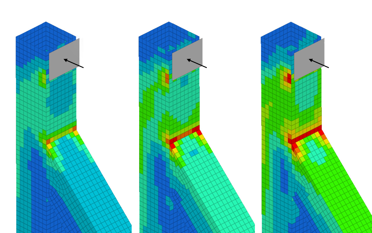 Interpreting FEA results