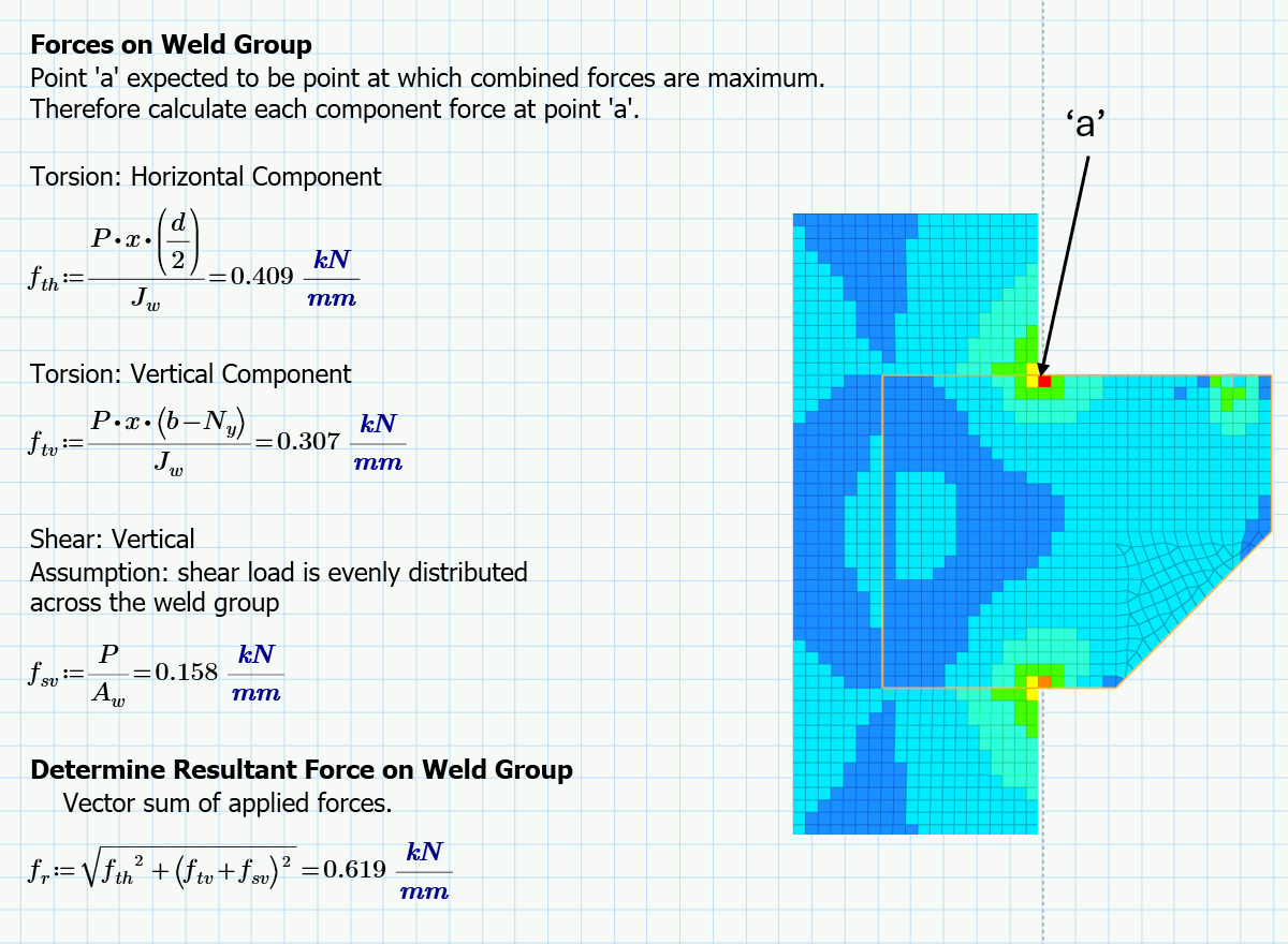 Weld-group calculations alongside finite element results